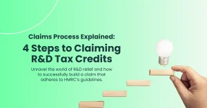 an image of Claims Process Explained 4 Steps to Claiming R&D Tax Credits