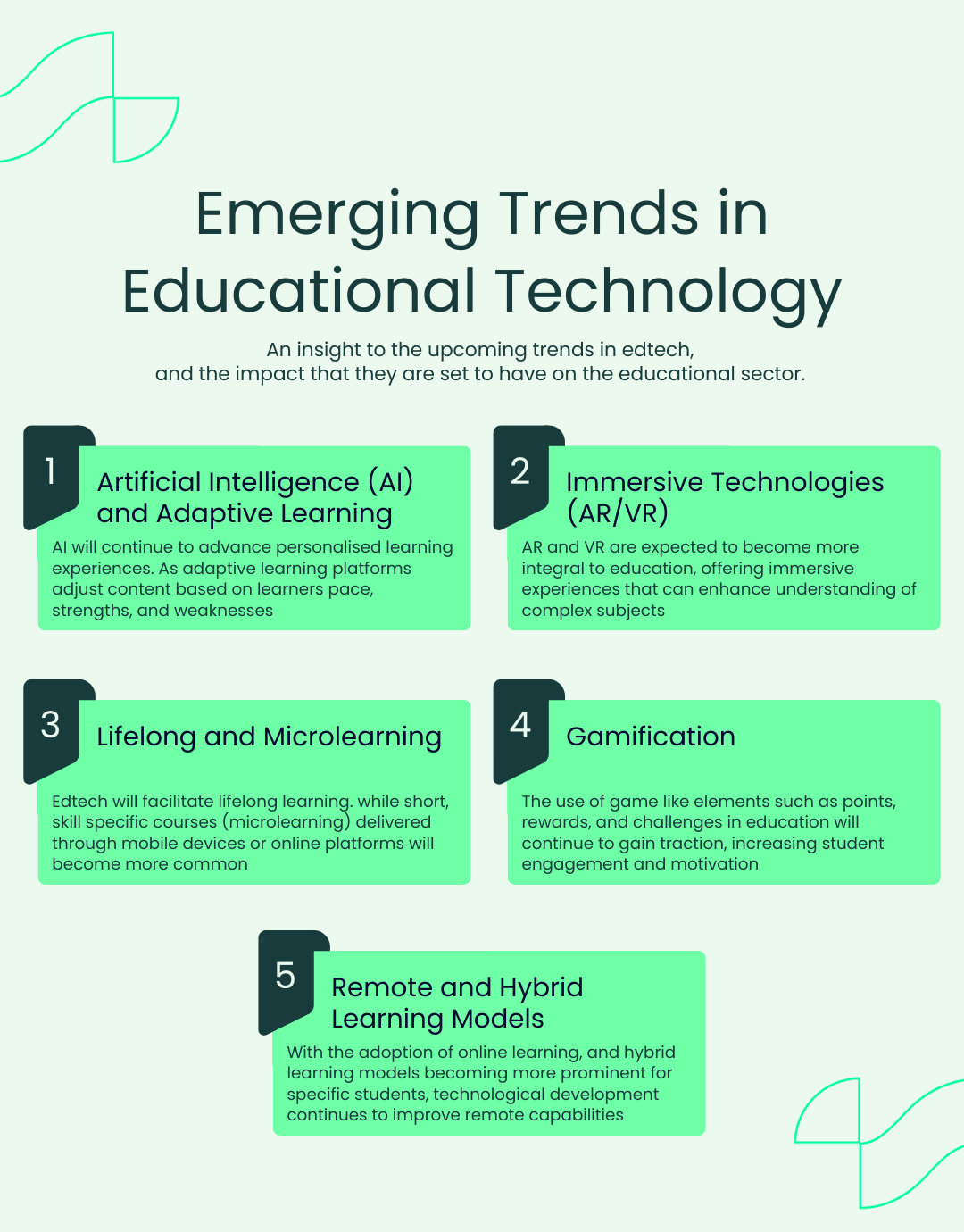 a-blogspot-image-of-emerging-trends-in-educational-technology