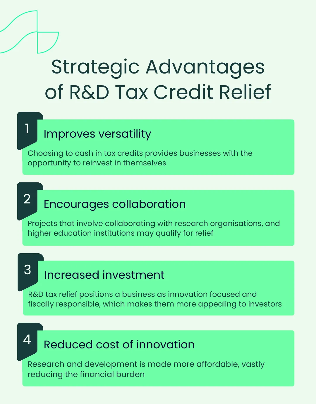 An infographic of financial risk management