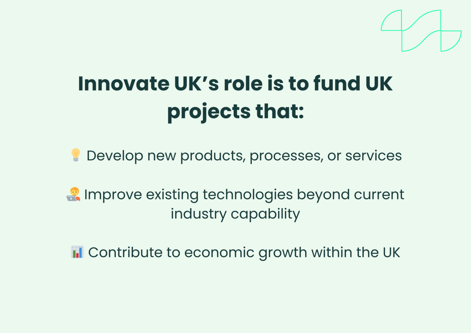 Innovate UK grants: A complete guide for UK businesses - Alexander Clifford