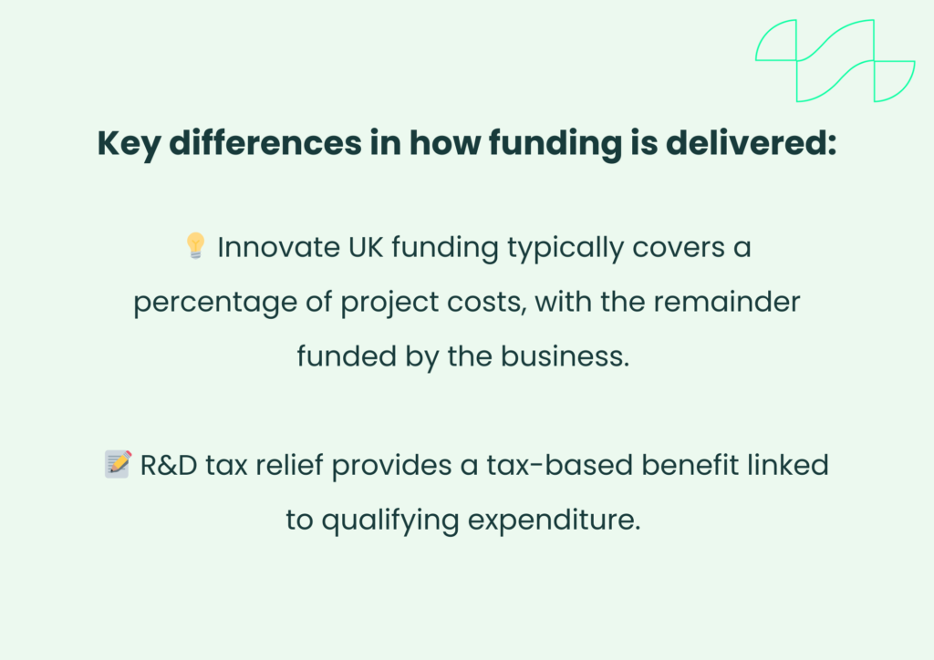 Key differences between R&D tax relief and Innovate UK