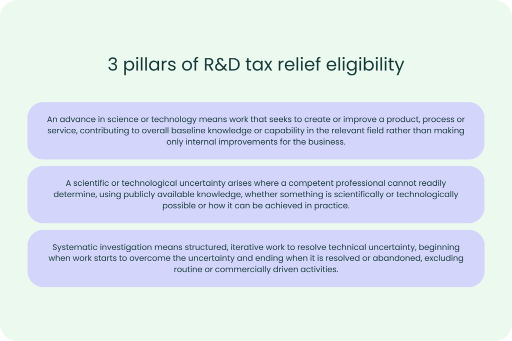 3-pillars-of-R&D-tax-relief-eligibility