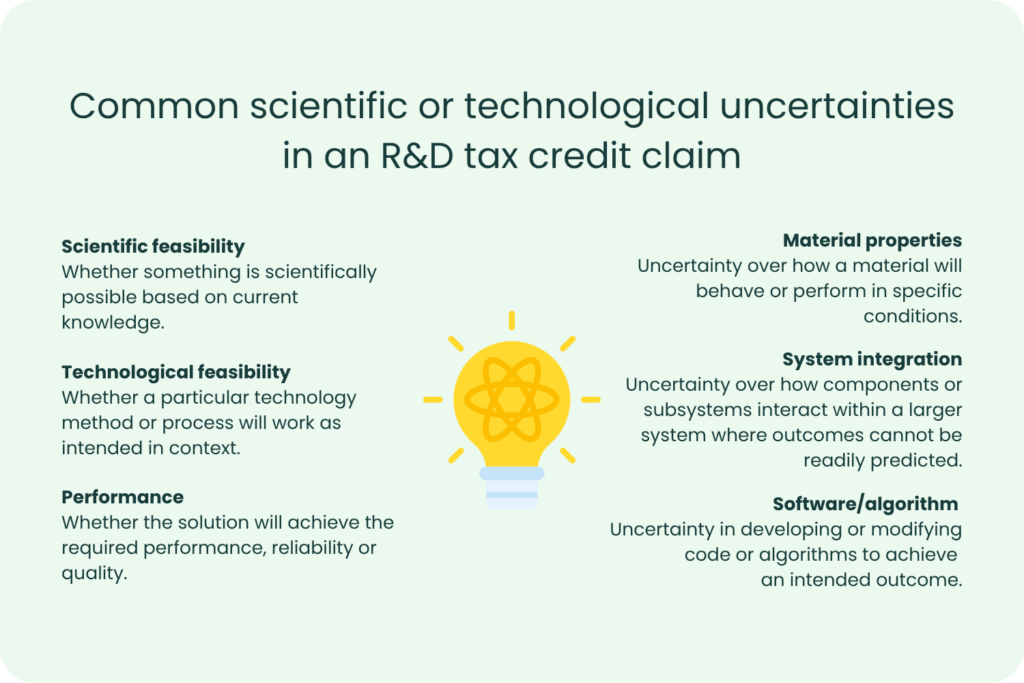 Common-scientific-or-technological-uncertainties