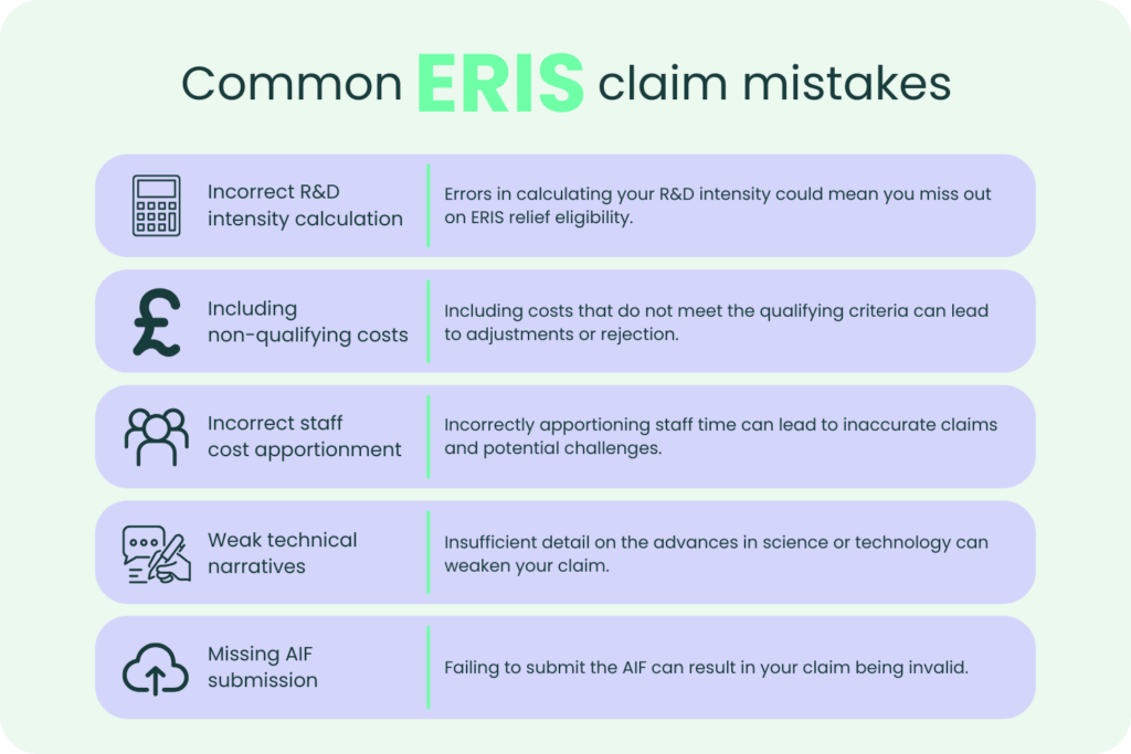 Common ERIS claim mistakes
