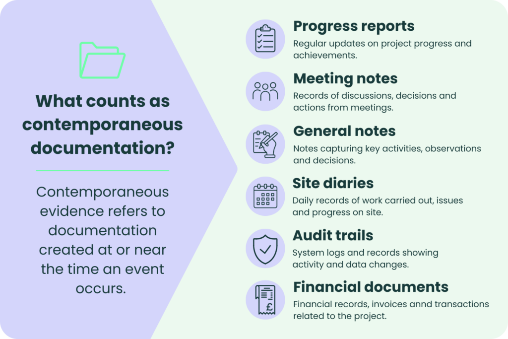 What counts as contemporaneous documentation