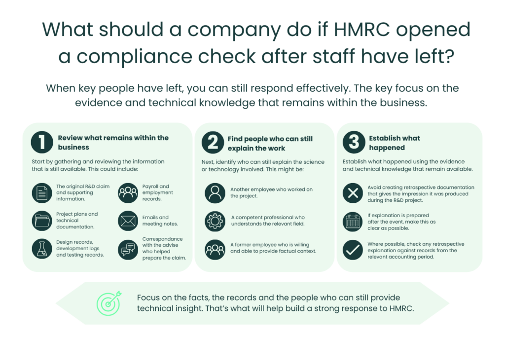 Three-step guide to responding to an HMRC R&D compliance check after key staff have left, covering available records, technical knowledge and retrospective evidence.